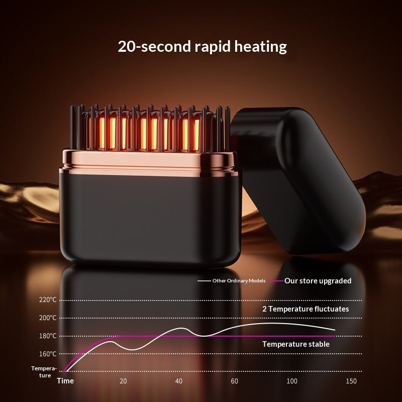 Eden Mini Wireless Charging Straightening Comb