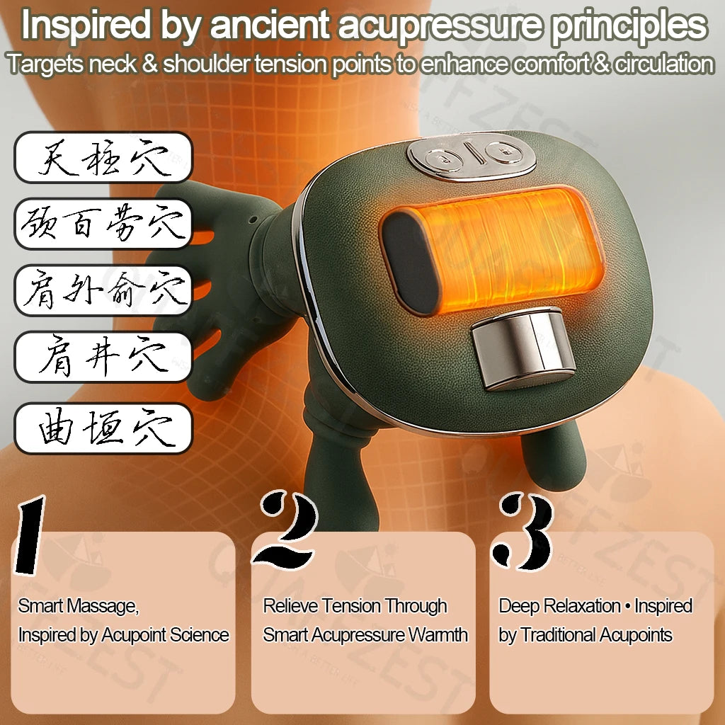Carmelo Neck And Shoulder Muscle Massager