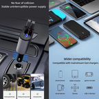 Stable power wide compatibility smartphones tablets game consoles drones USB-C devices